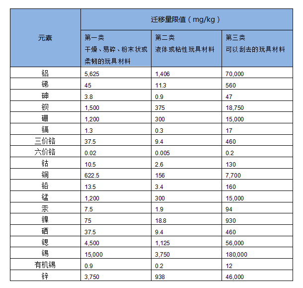 截图20161011110348.png